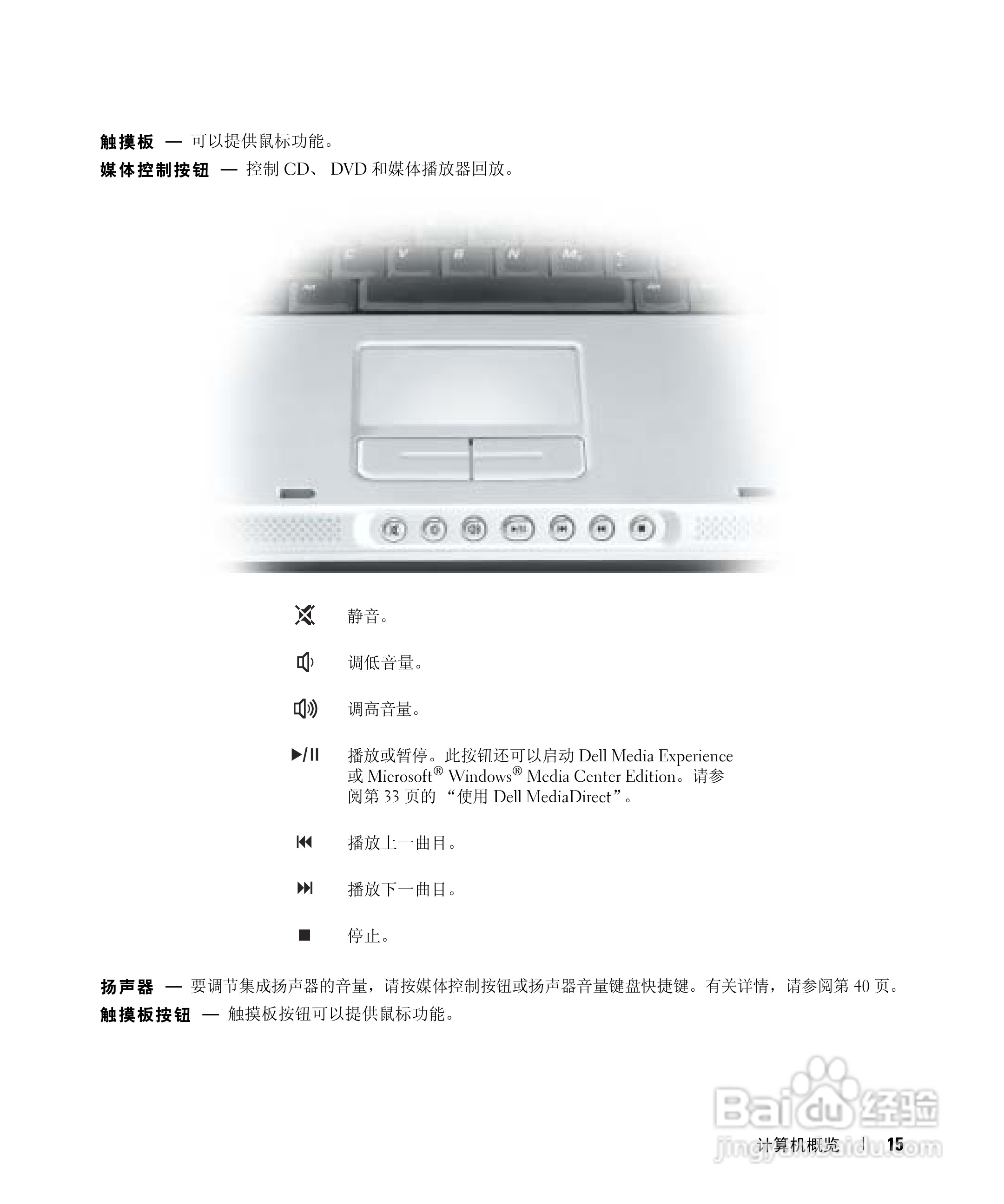 戴尔Inspiron 6000笔记本电脑使用说明书:[2]