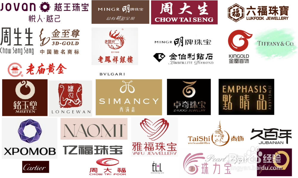 对戒挑选应该注意些什么？