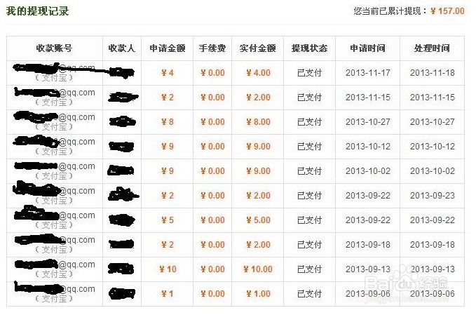 网络赚钱 网页游戏打码赚钱 网络赚钱方法有图