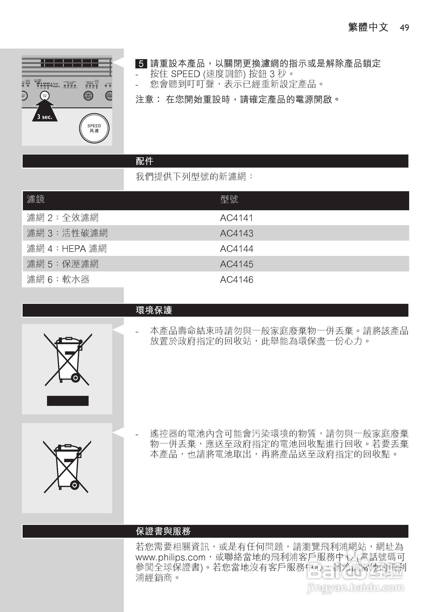 PHILIPS AC4083空气净化器使用说明书:[5]
