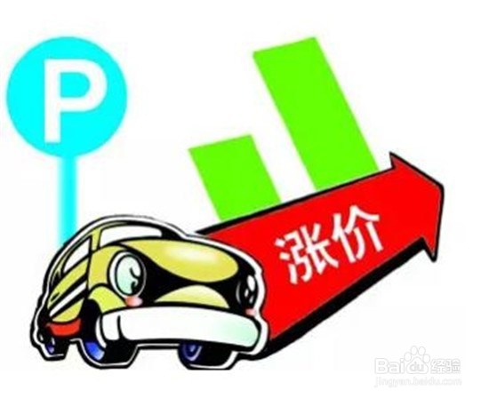 购买车位划不划算？租车位和买车位哪个更划算？