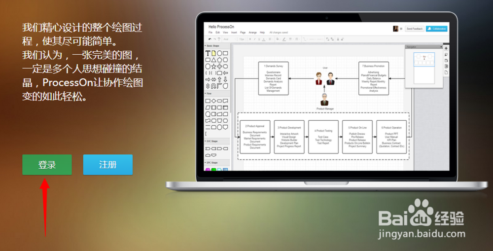 <b>如何使用process在线画图工具绘制项目流程图</b>