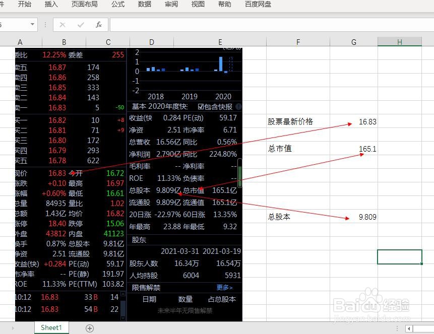 总市值怎么计算