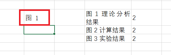 图表目录如何把编号和标题拆分到不同表格中