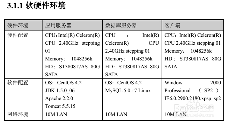 测试人员自学需要掌握哪些技术？