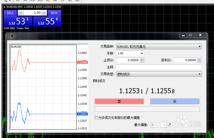 外汇教程:入门操作