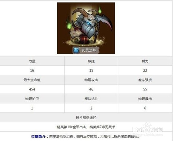 《刀塔传奇》攻略：[13]天灾与近卫的恐惧