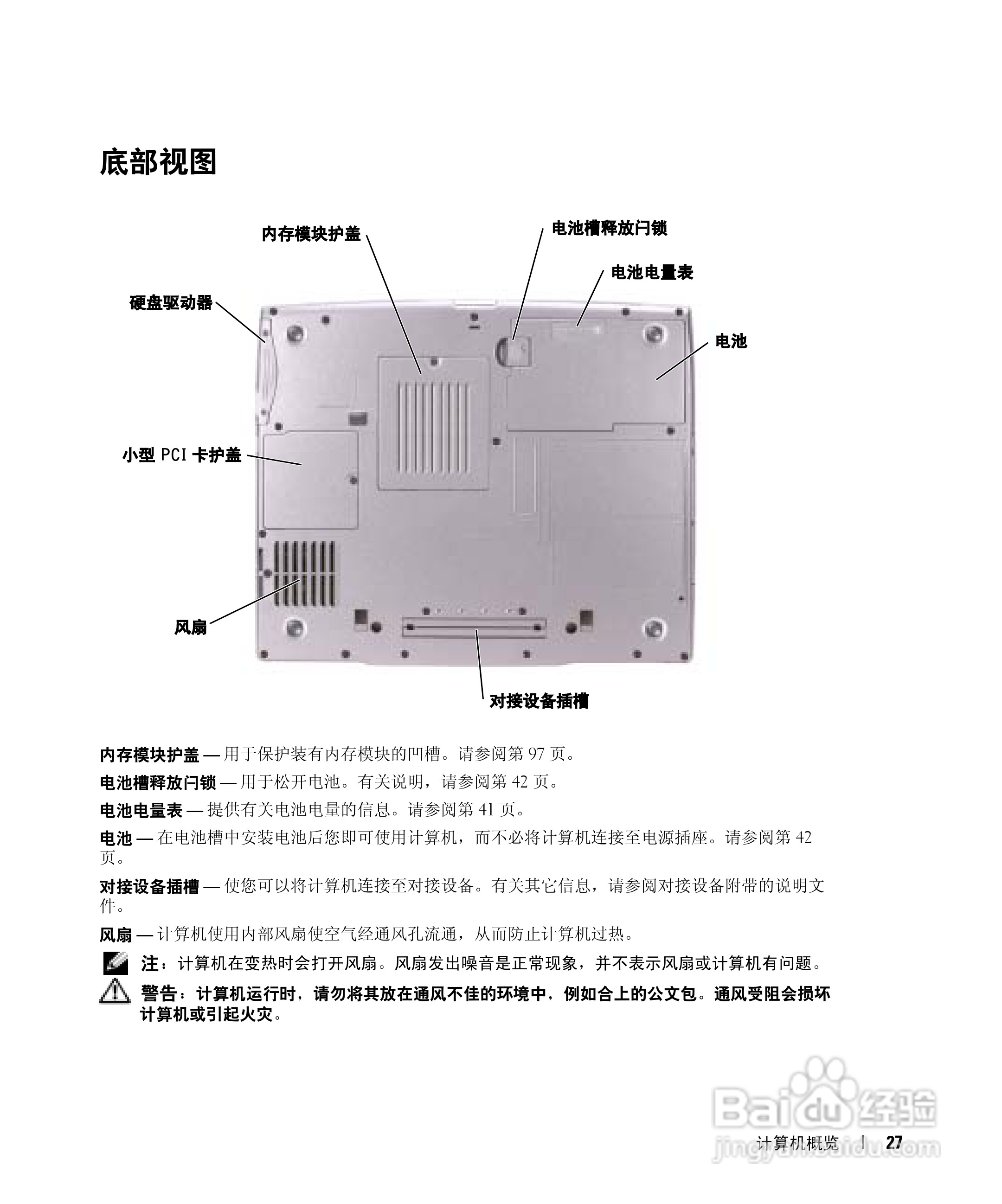 DELL戴尔Inspiron 510m笔记本使用说明书:[3]