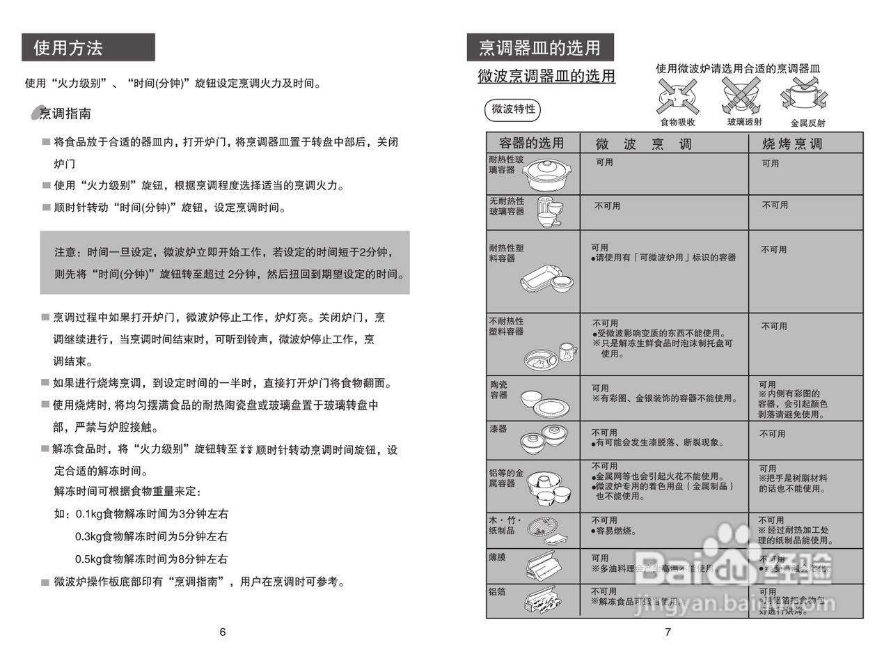 海尔美天使家用微波炉MO-2270M1(N)使用说明书