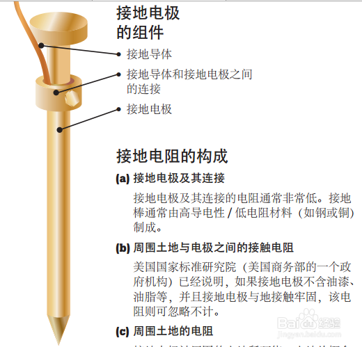 4个步骤帮助您选择合适的绝缘测试仪
