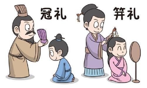 弱冠指的是男子多少岁