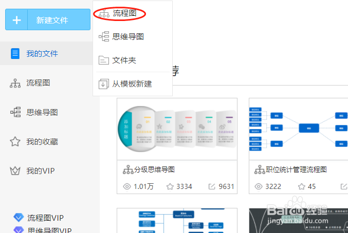 系统处理流程图模板 怎样绘制系统处理流程图