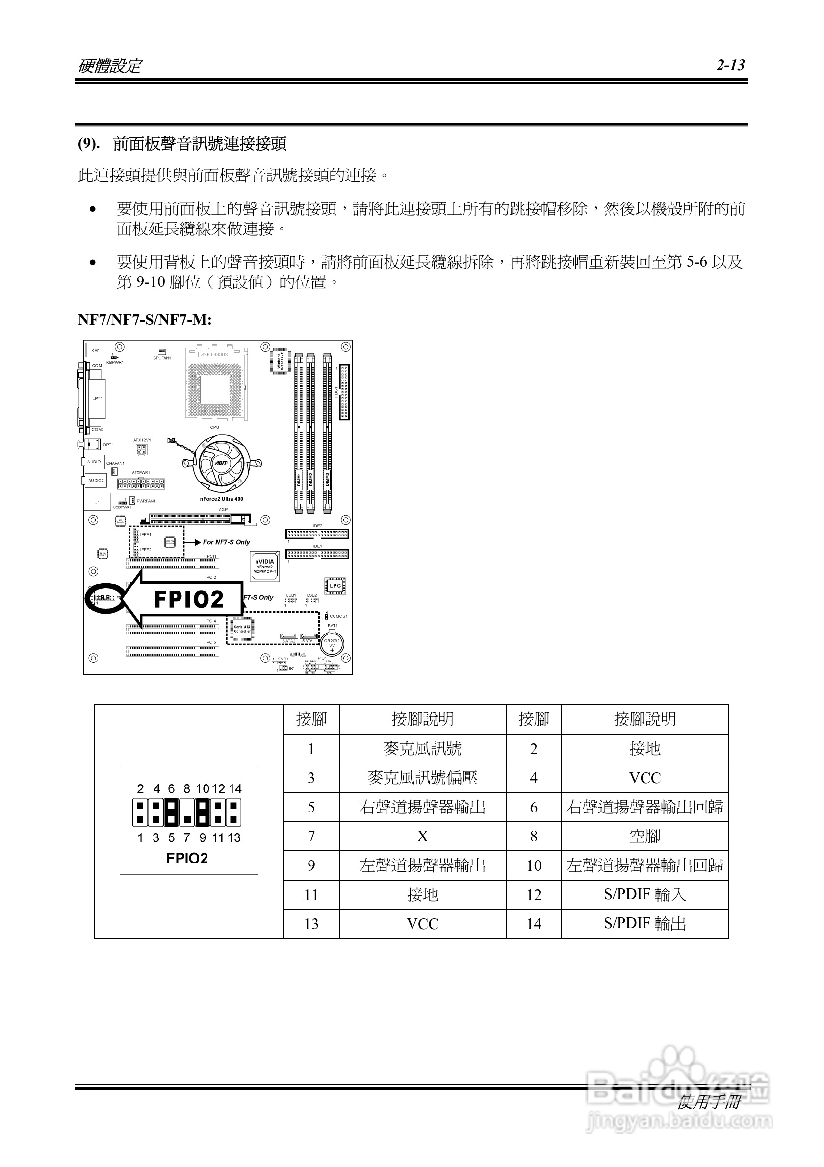升技NF7系列主板使用手册说明书:[3]