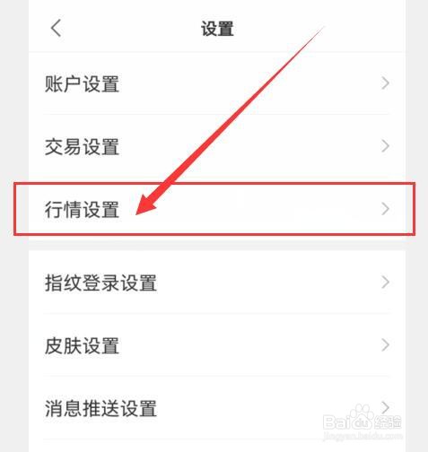 安信证券如何选择日均的K线图