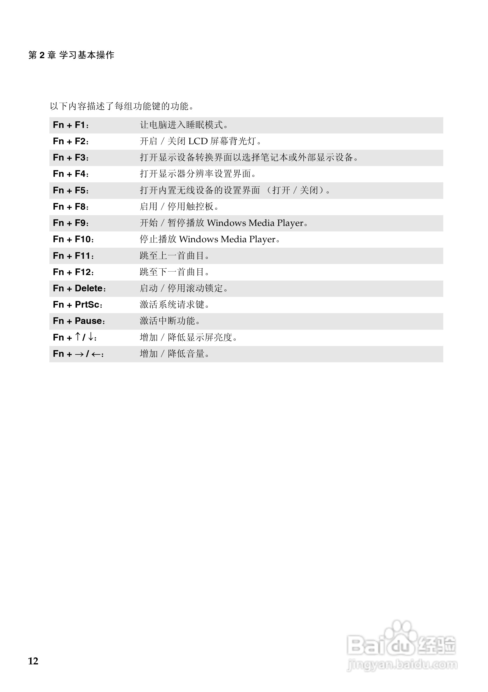 联想笔记本电脑B560型说明书:[2]
