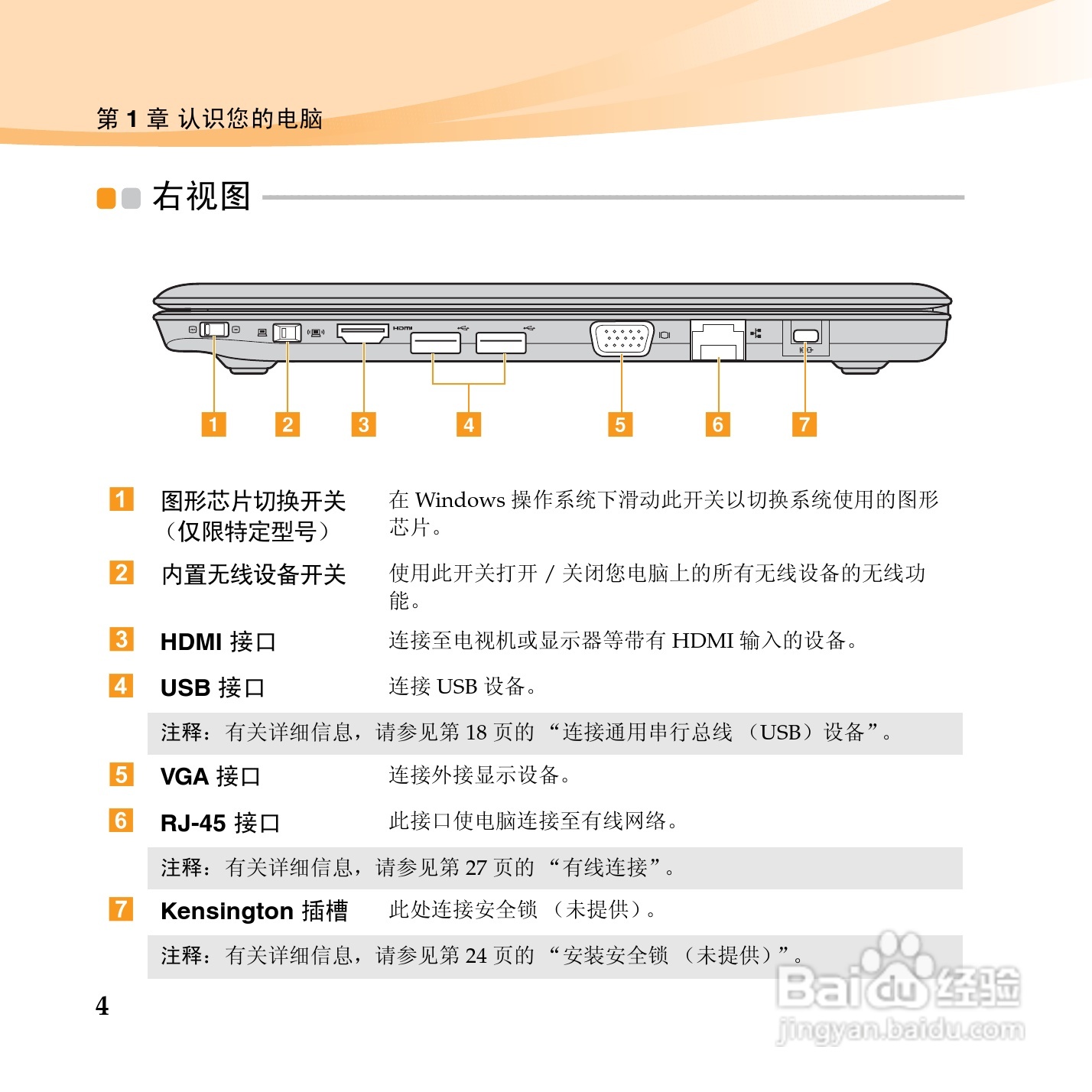 联想笔记本电脑U455型说明书:[2]