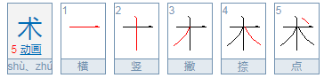 白术的术怎么读