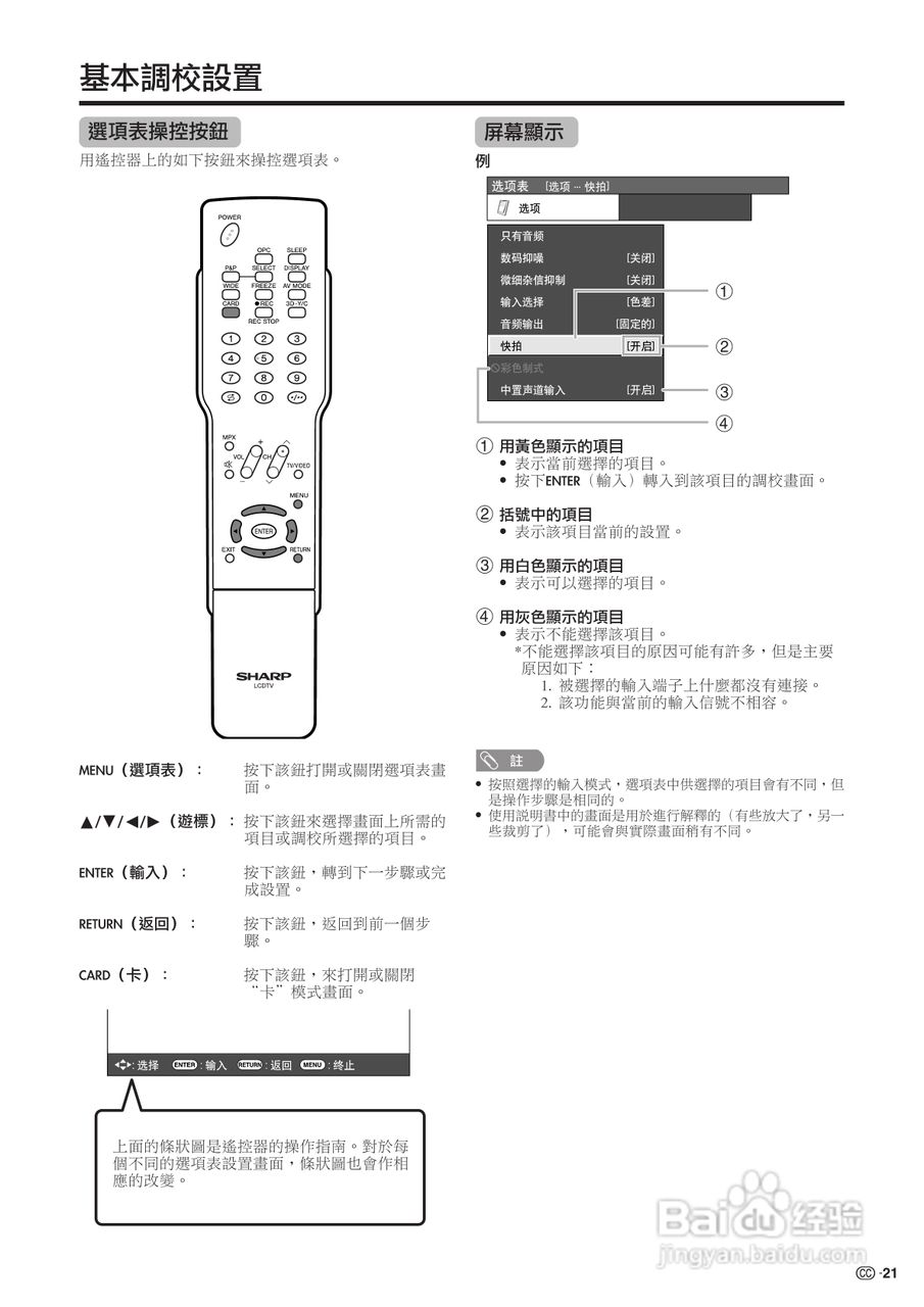 SHARP TU-65GAH彩色电视机使用说明书:[3]