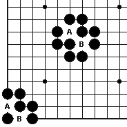 围棋中的眼与活棋