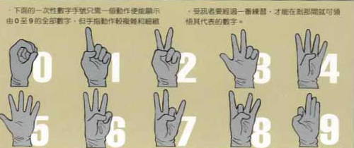 CS彩弹的玩法