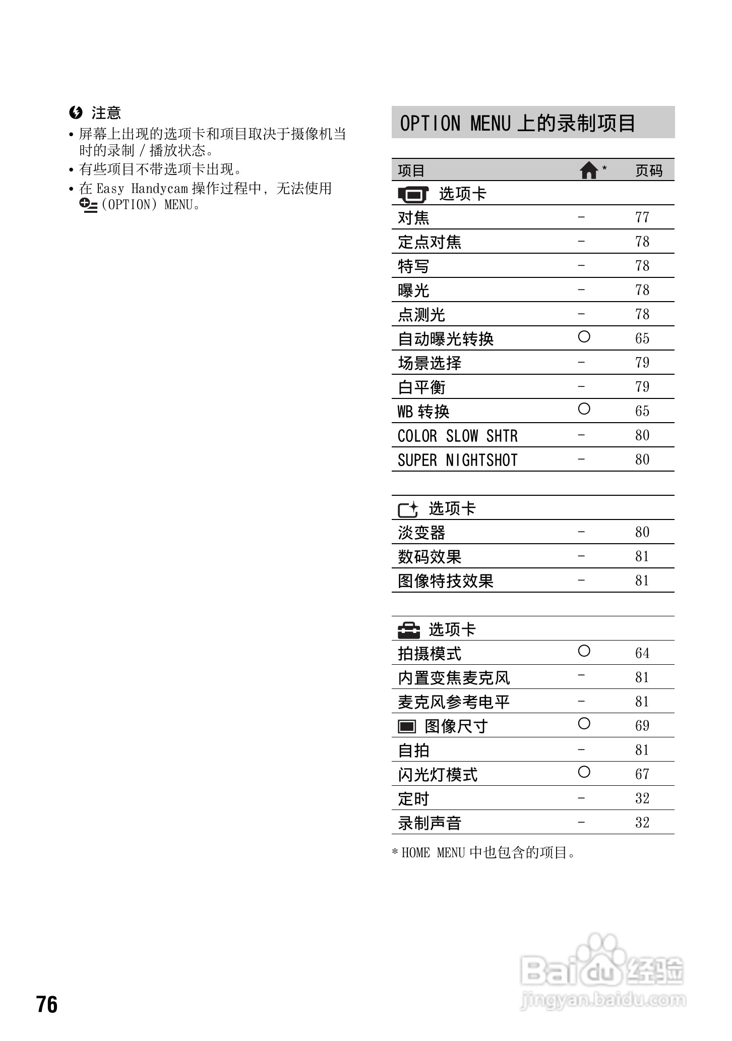 索尼HDR-SR12数码HD摄录一体机使用说明书:[8]