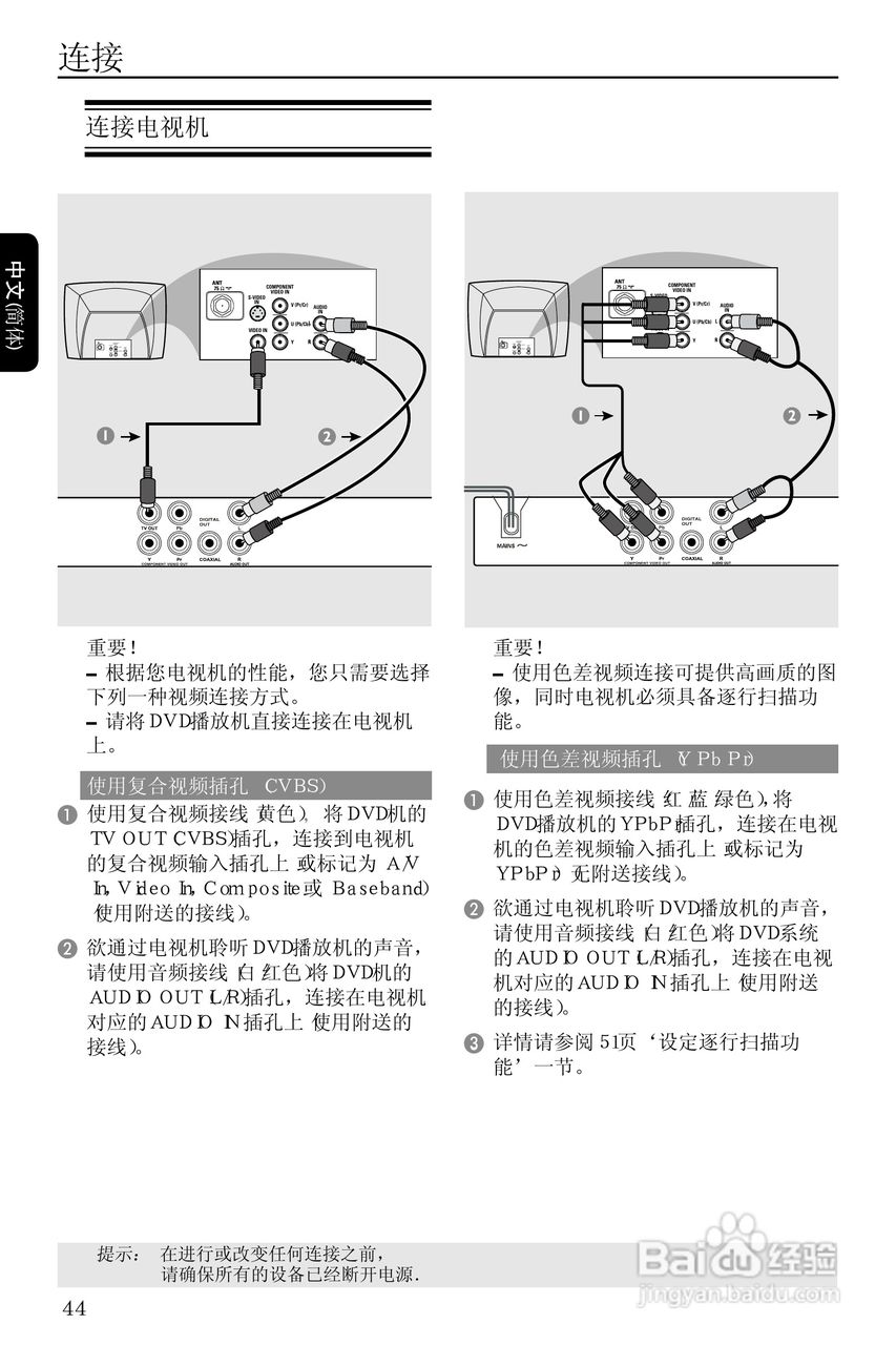 Philip飞利浦dvp3110DVD影碟机说明书:[1]