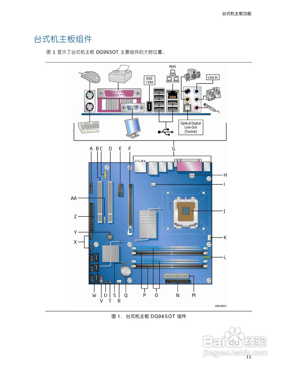 英特尔DG965OT型主板说明书:[2]