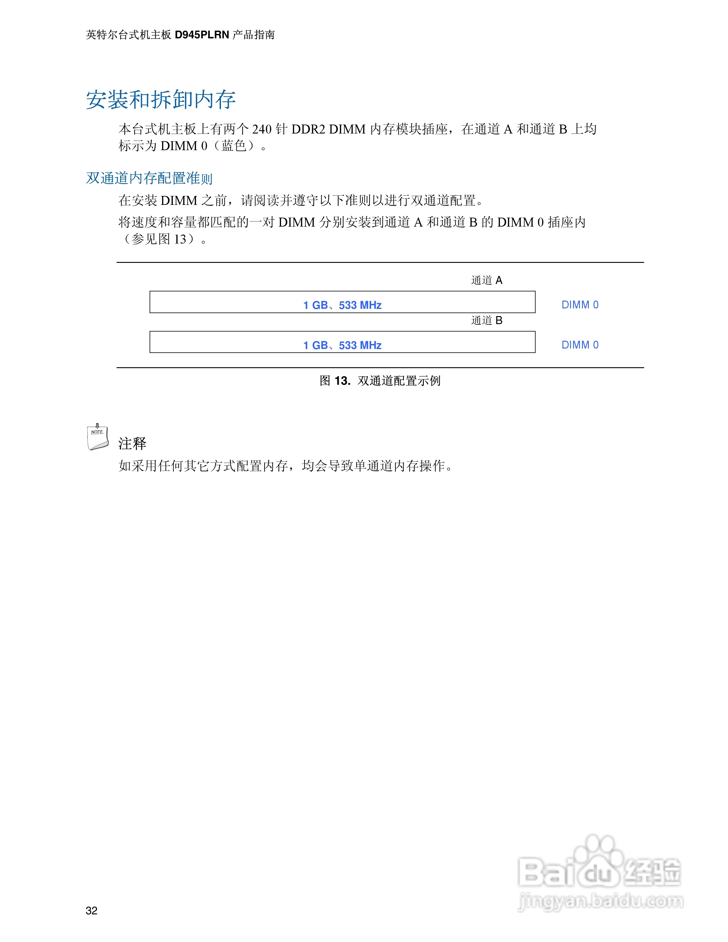 英特尔D945PLRN型主板说明书:[4]