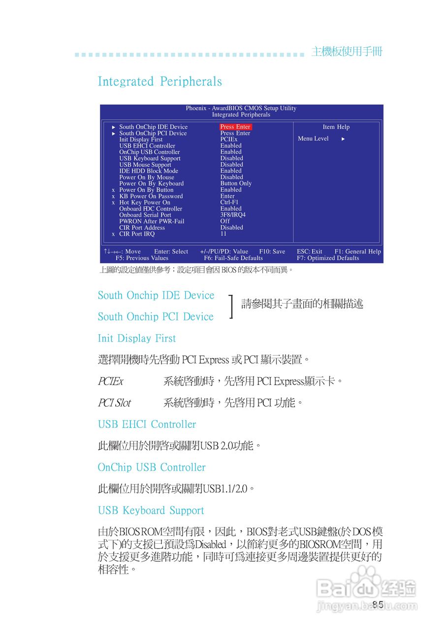 友通LANPARTY UT ICFX3200-T2R型主板说明书:[9]