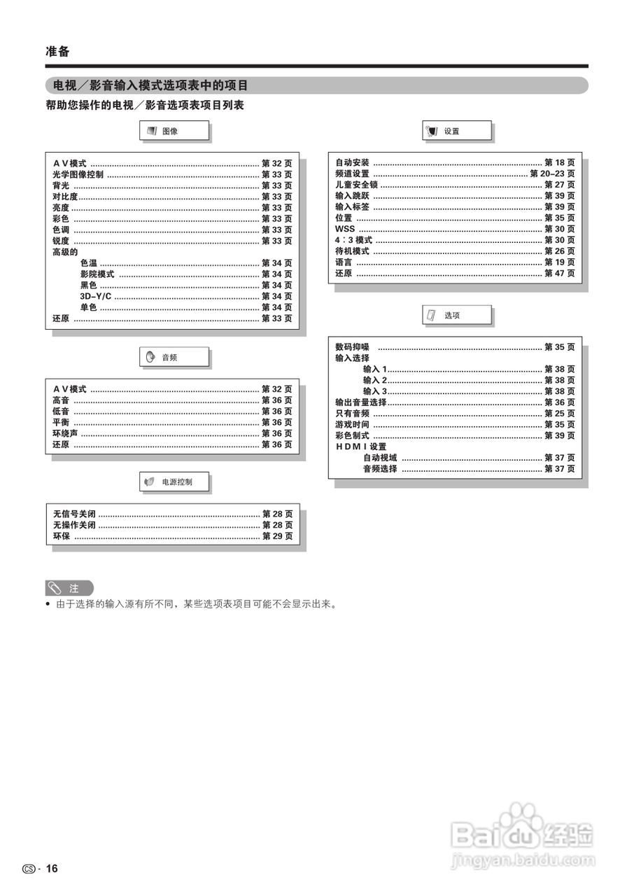 SHARP LCD-46A63/46F63液晶彩色电视机使用说明书:[2]