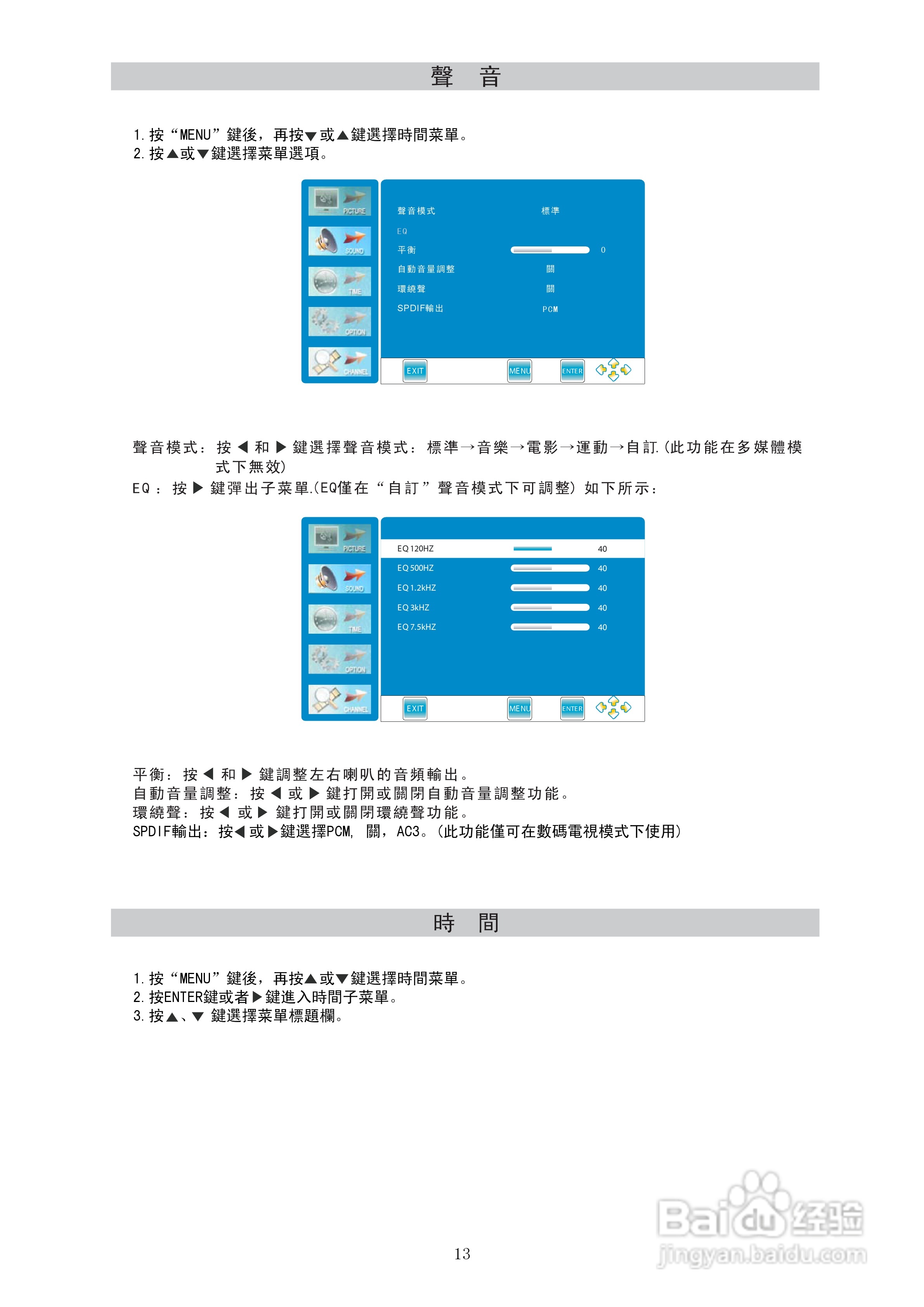 VDiCi 32LEDS762电视机使用手册:[2]
