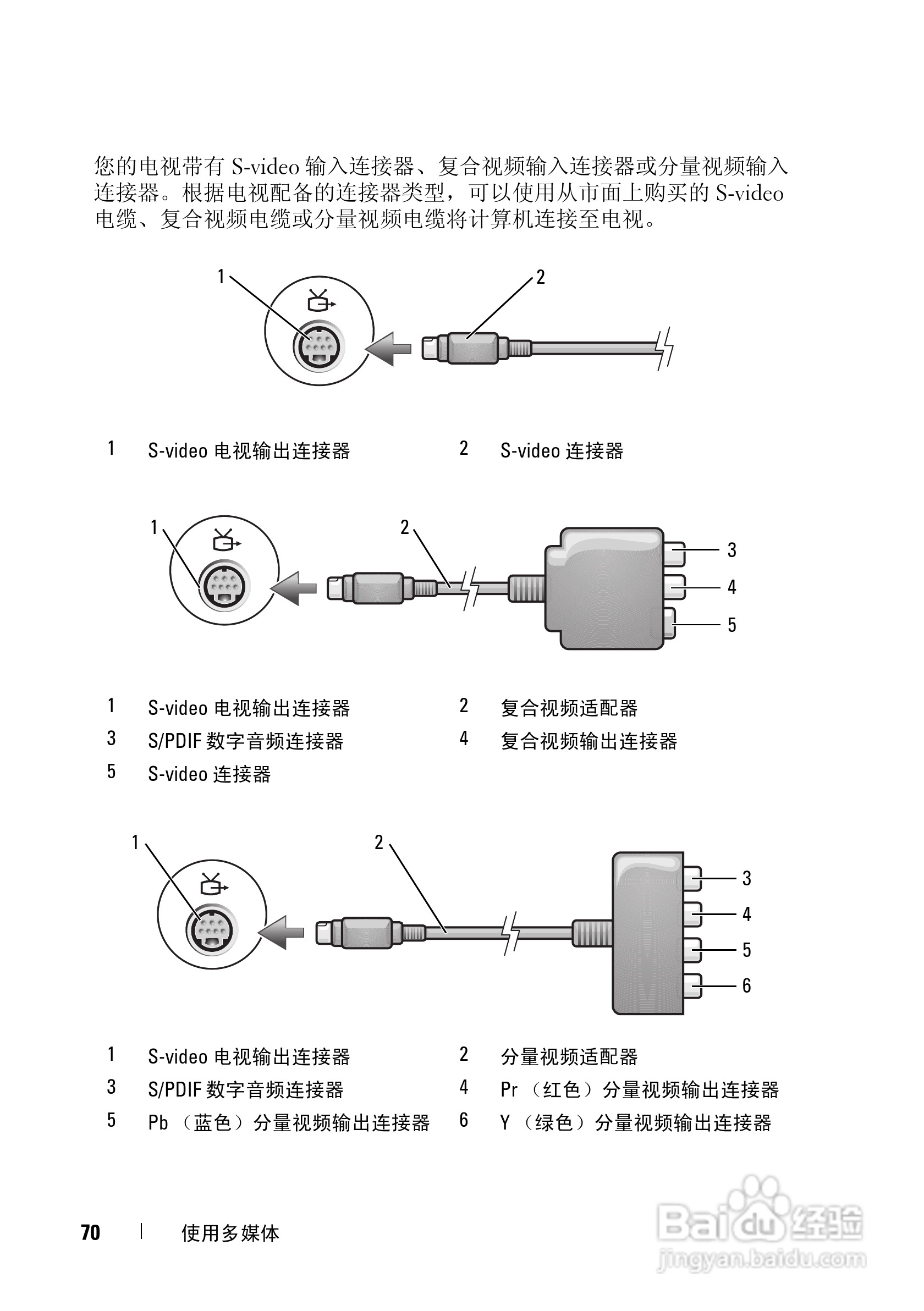 戴尔Vostro 1400笔记本电脑使用说明书:[7]