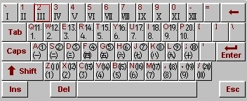 怎样在文档中输入罗马数字三(III)