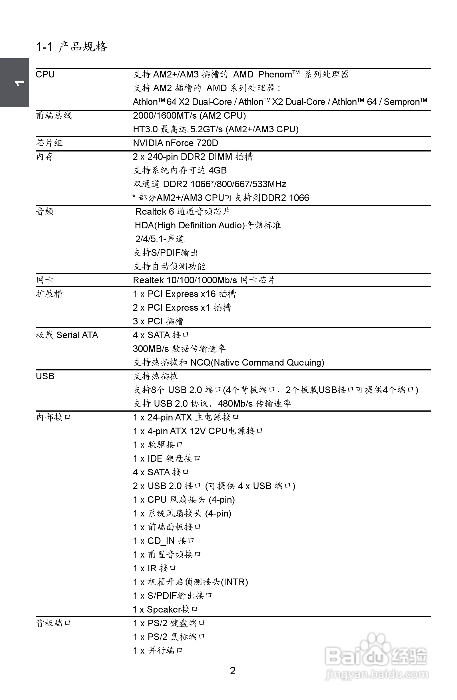富士康720AL型主板使用手册:[1]
