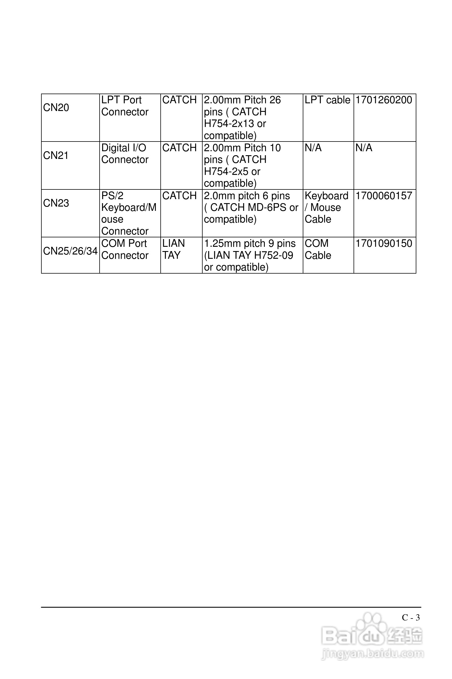 深蓝宇PCM-6501工业主板用户手册:[6]