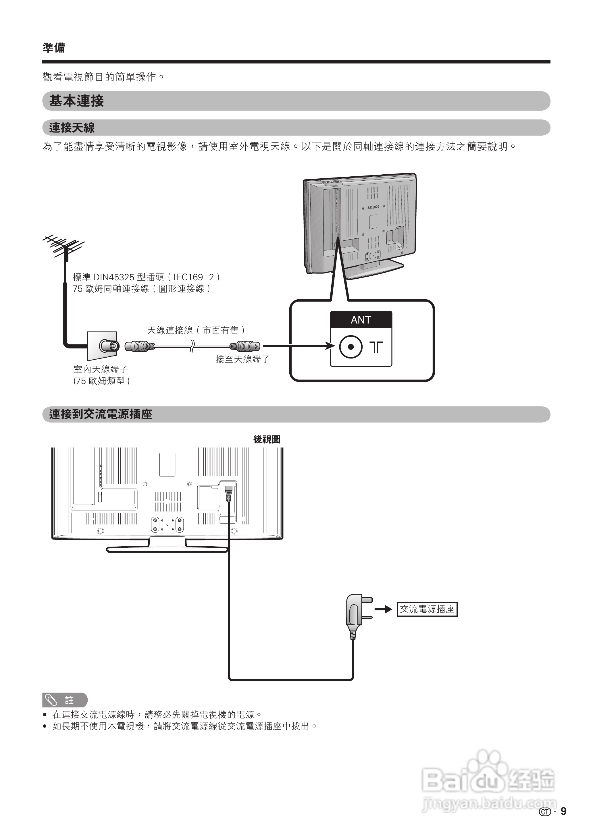 声宝LC-42P7H型液晶电视机说明书:[2]