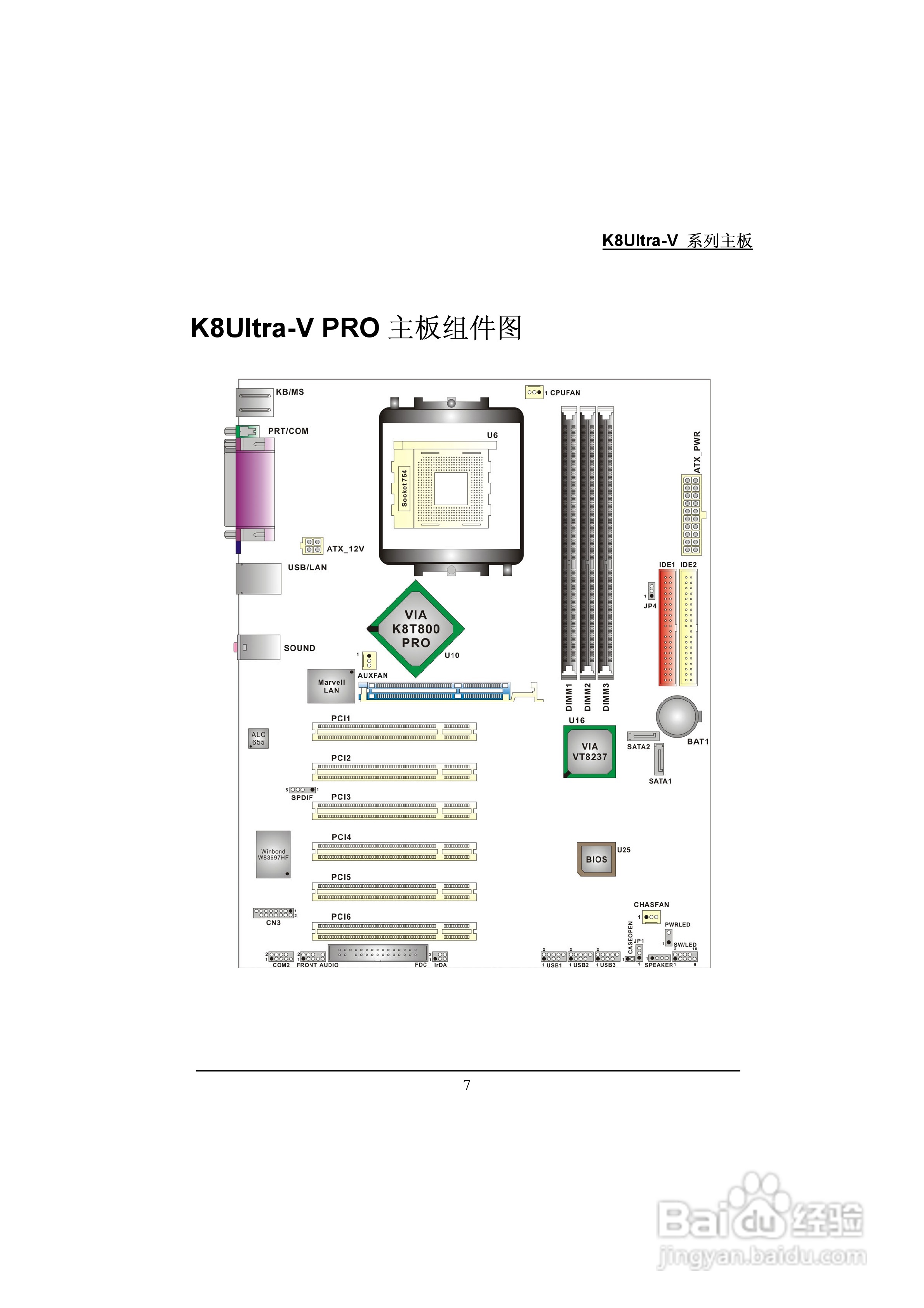 青云 K8Ultra-V Pro主板说明书:[1]