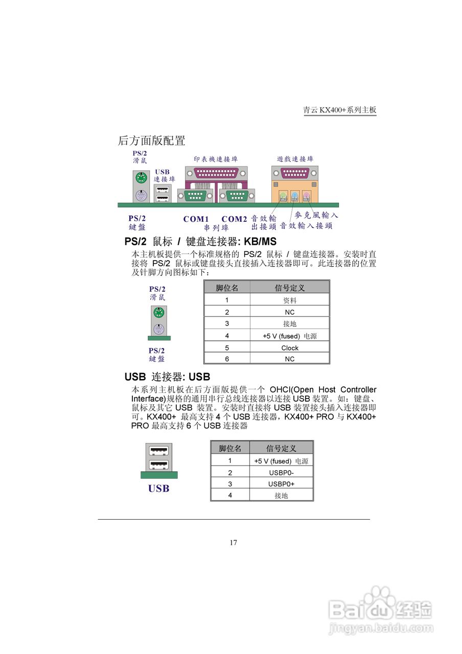 青云 KX400+主板说明书:[2]