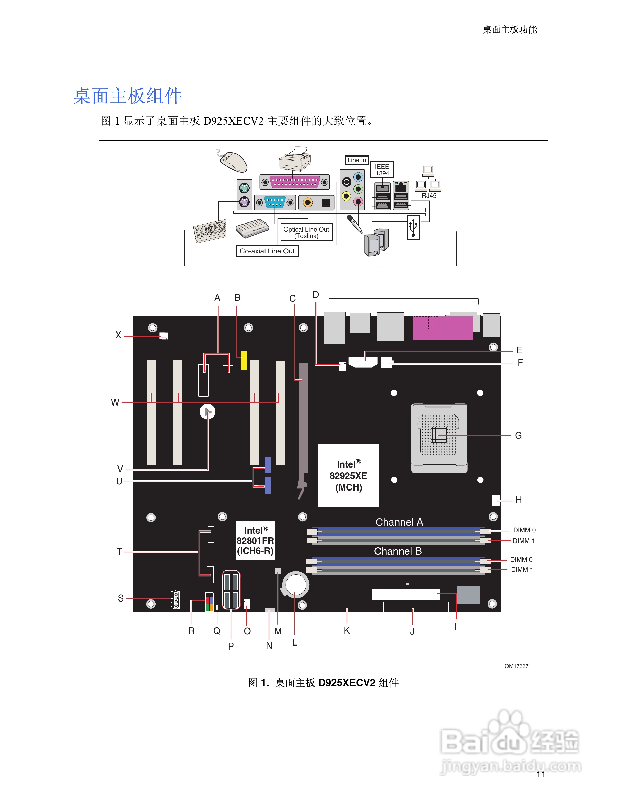 Intel D925XEBC2主板说明书:[2]