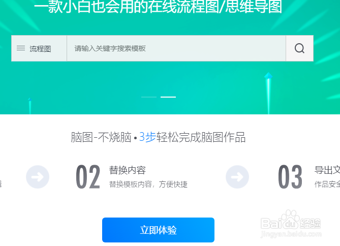 怎么画细胞的的基本结构思维导图