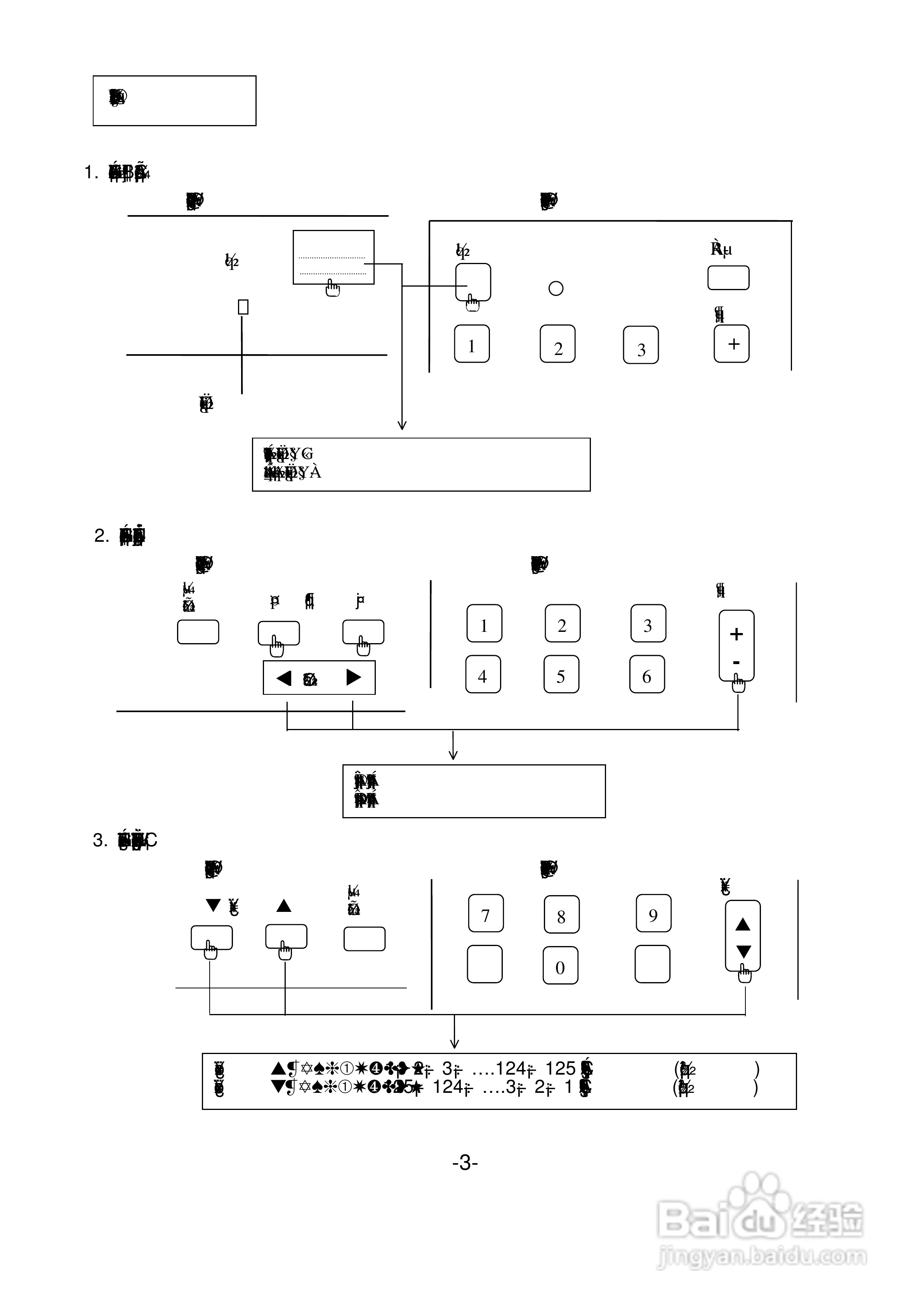 声宝SC-29PH28型电视机说明书:[1]