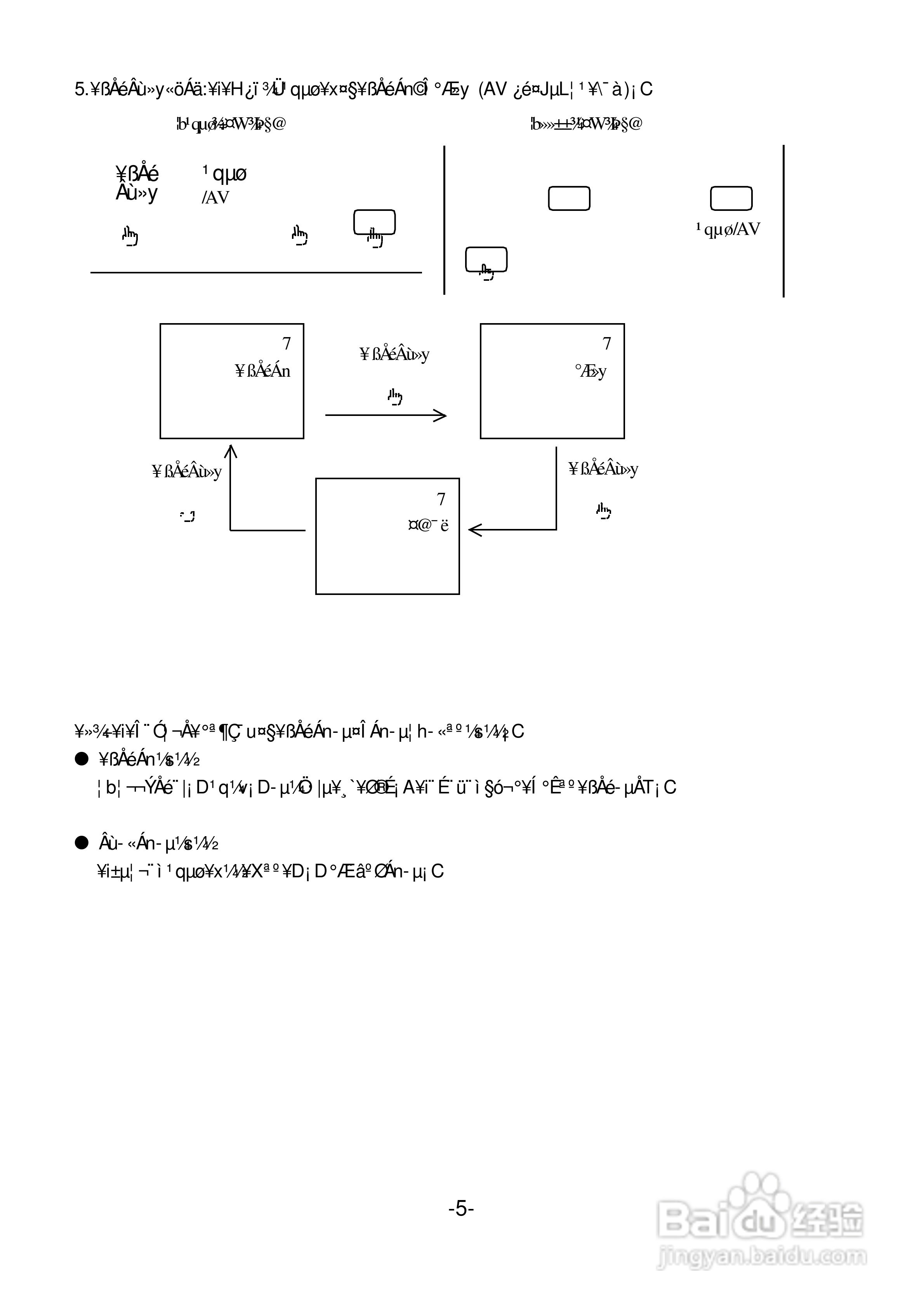 声宝SC-29FD1型电视机说明书:[1]