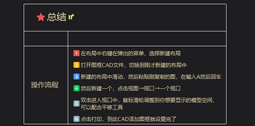 CAD怎么添加图框