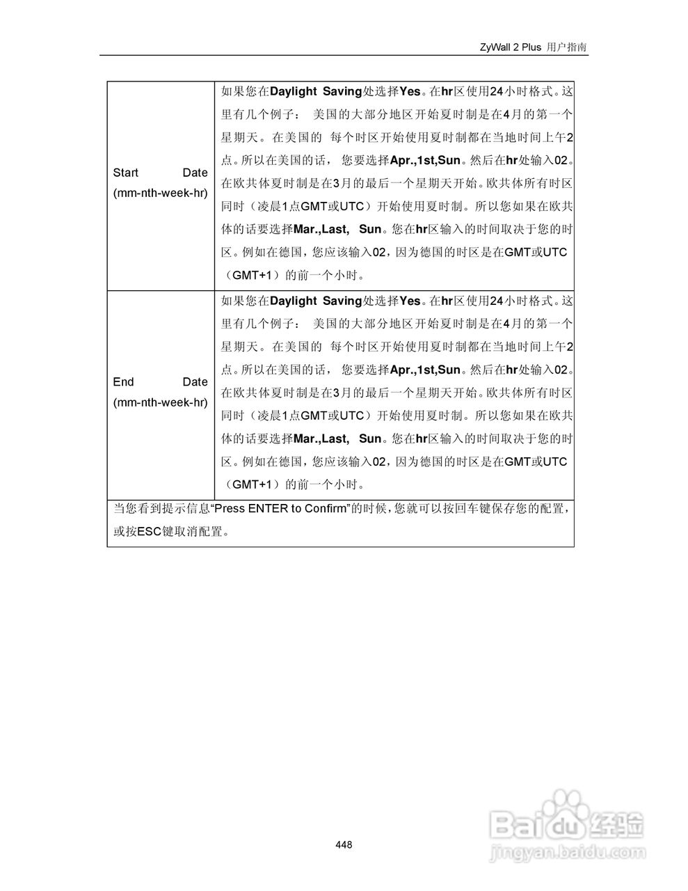 ZyXEL ZyWALL 2 Plus网络安全设备用户手册:[46]