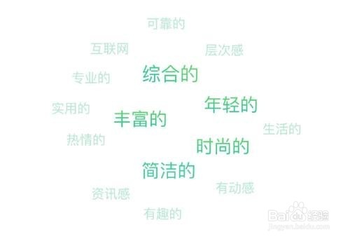 如果兼顾效率和质量的阅读一本书