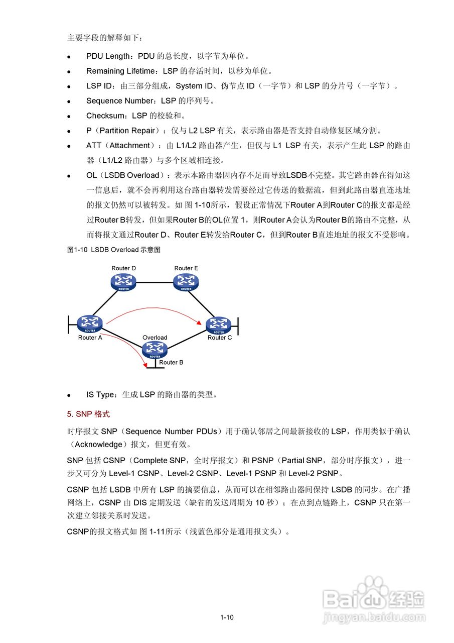 H3C SR6600路由器用户手册:[53]