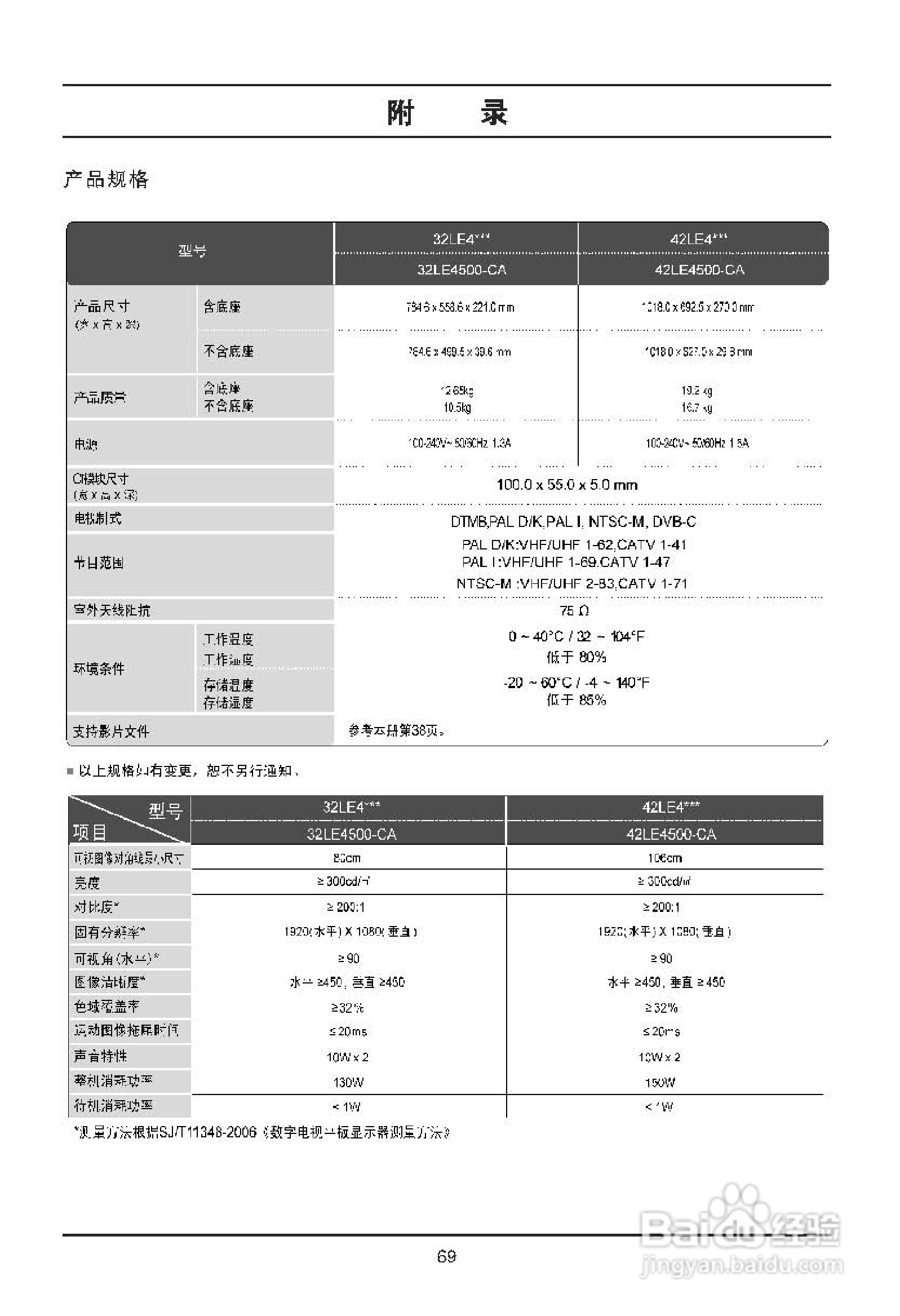 LG 42LE4500液晶彩电使用说明书:[8]