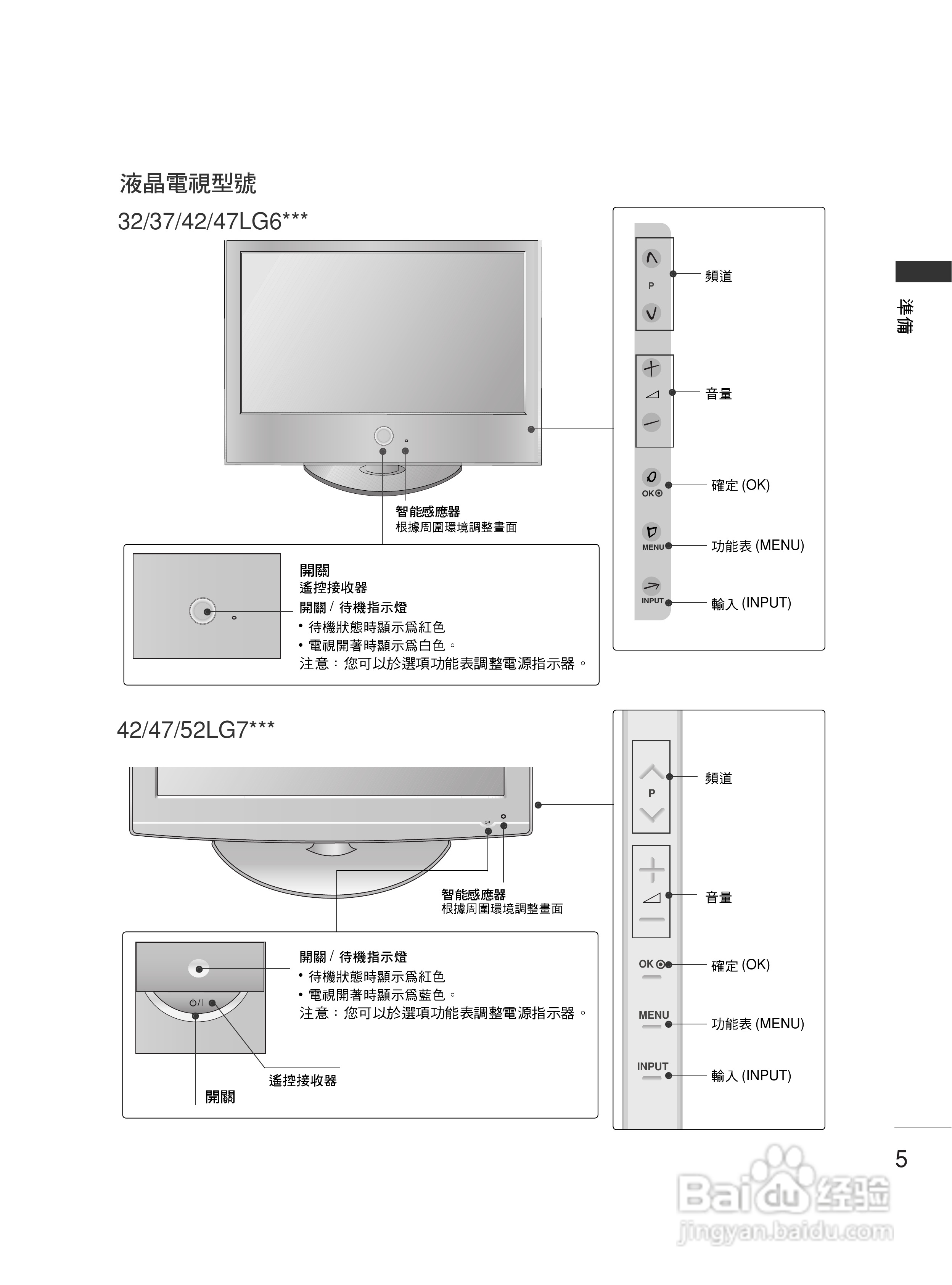 LG 42PG60UR彩电使用说明书:[1]