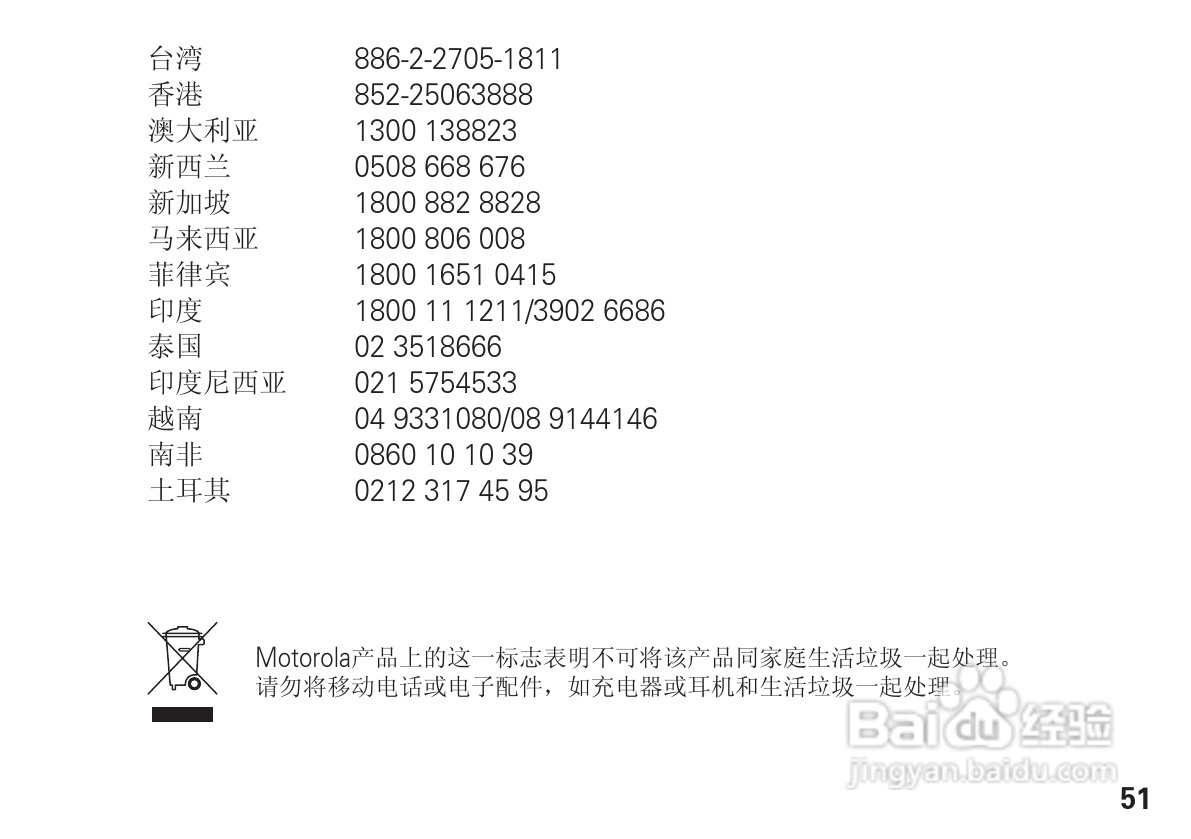 摩托罗拉H780蓝牙耳机使用说明书:[6]