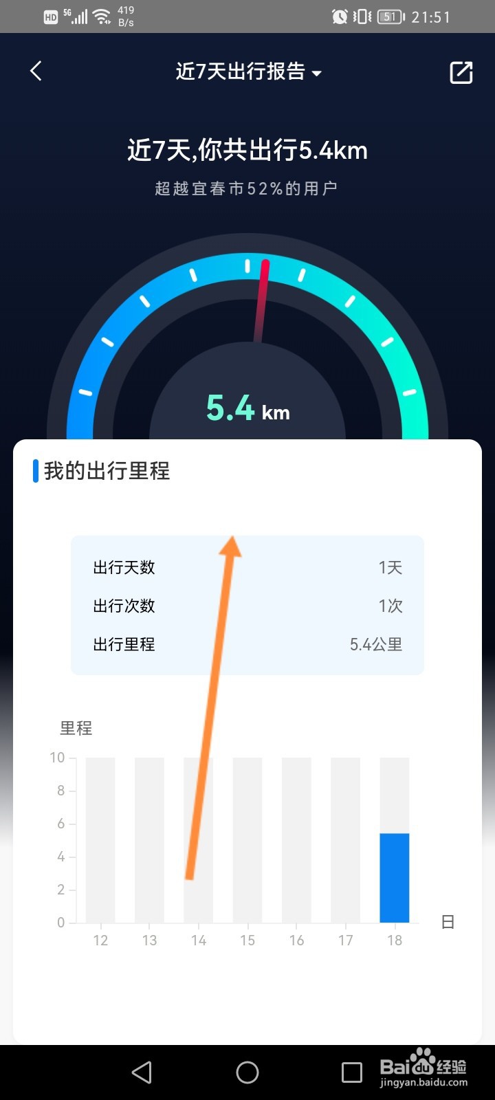 哈啰怎么查看自己的出行数据信息